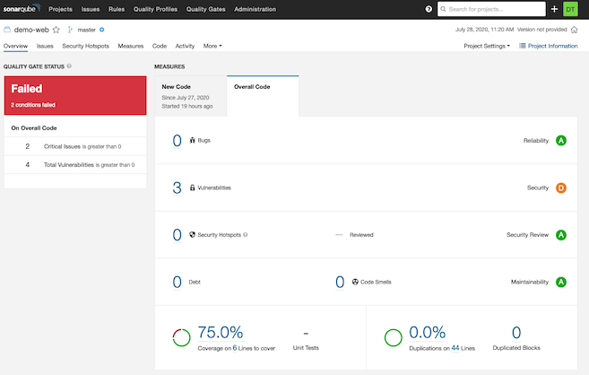 SonarQube report showing vulnerabilities.