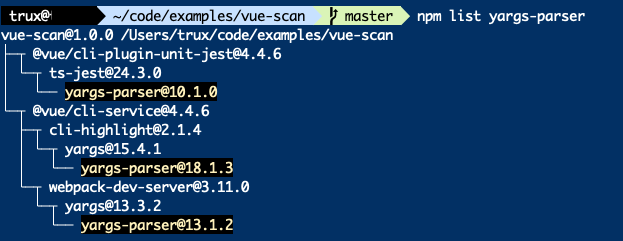 Results of npm list yargs-parser