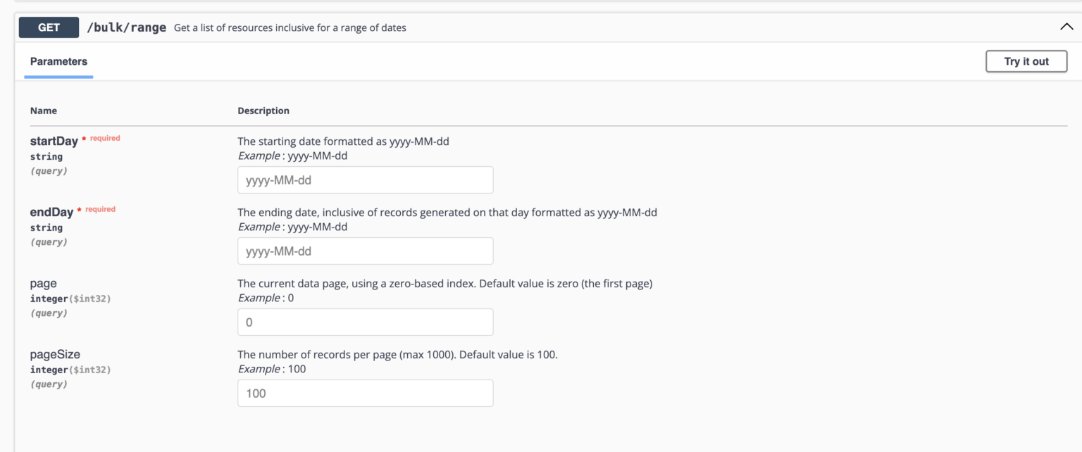 Parameter Position in OpenAPI – Dev Notes